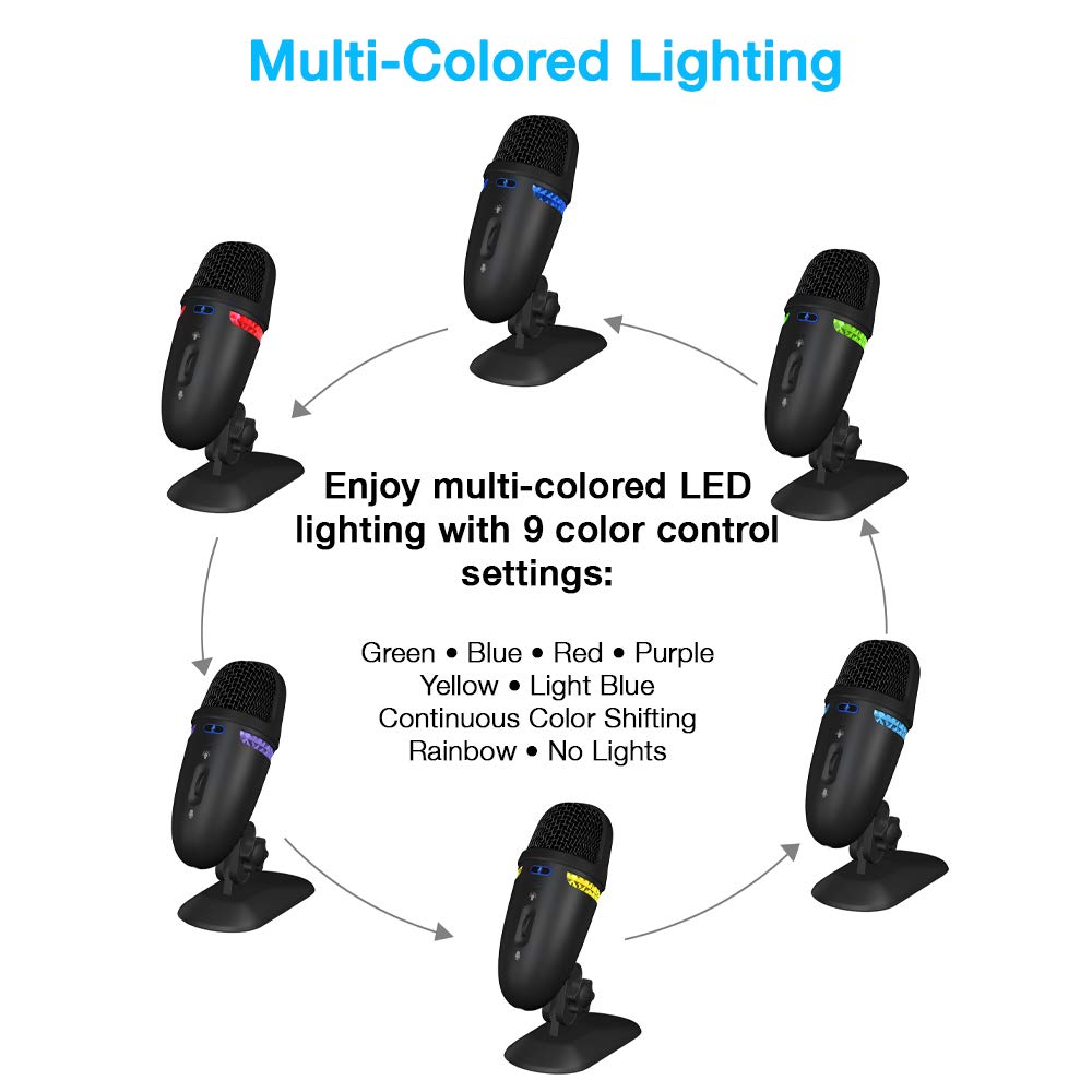 Cyber Acoustics Premium USB Microphone with Dual Recording Patterns - 24-bit Recording Perfect for Podcasting and Vlogging - Com